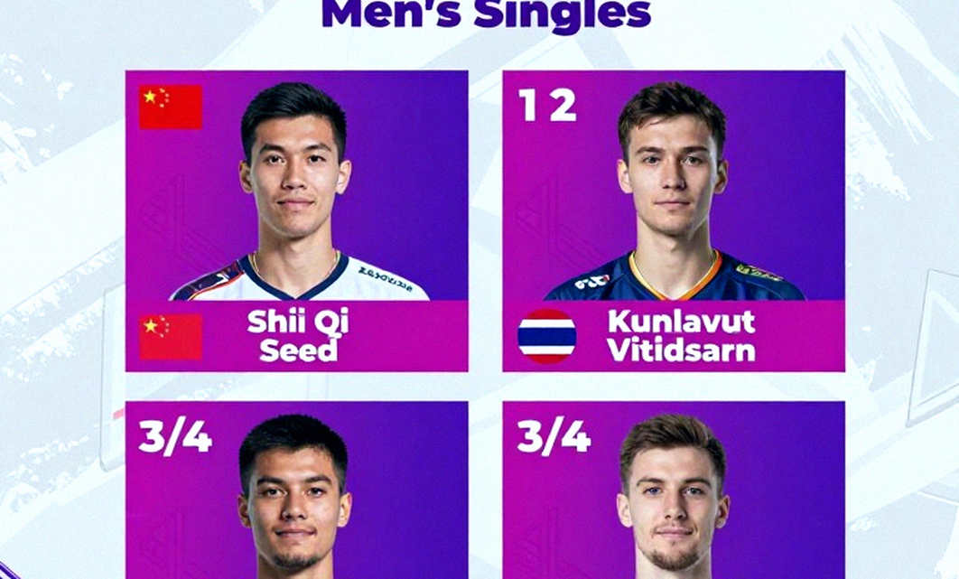 India at Asian Games 2026: Men's Team Reaches Silver Ceiling, Women Expose Singles Floor India at Asian Games 2026: Men's Team Reaches Silver Ceiling, Women Expose Singles Floor