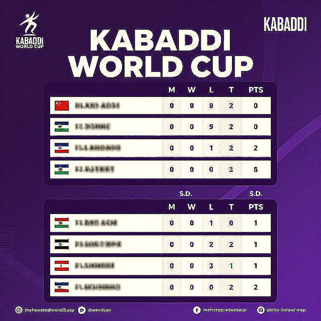 Gen.G hạ HLE 22-7 tại Worlds 2026: sáu lần chạm mặt và vết nứt dưới ngai vàng MSI