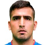 Lucas Viatri